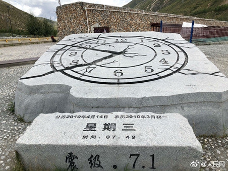 建筑业_天津茶友会